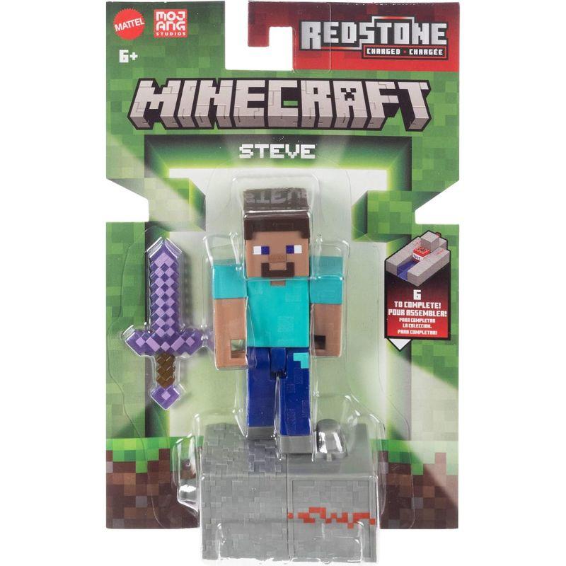 Minecraft Figura Steve